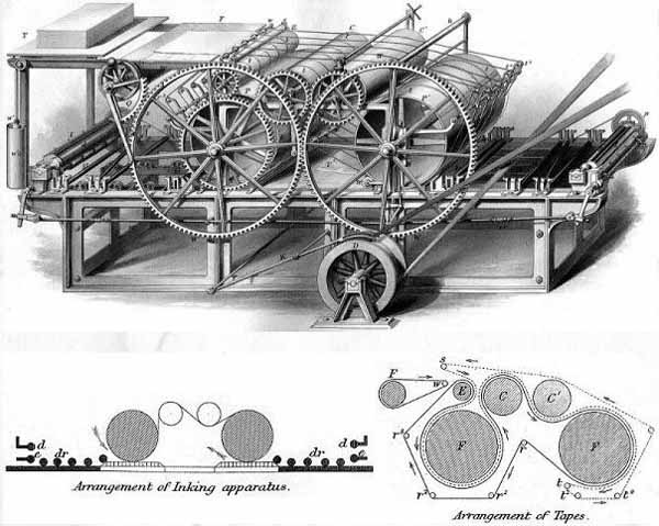 Koen double roll printing press