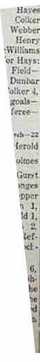 Partial article - misc names - sports article
