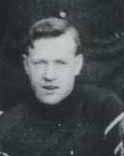 1897 McDonald PA Rangers, PLAYER